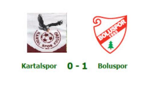 Boluspor-Kartalspor ma 1-0 devam ediyor.