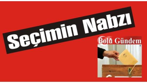 Seimin Nabz